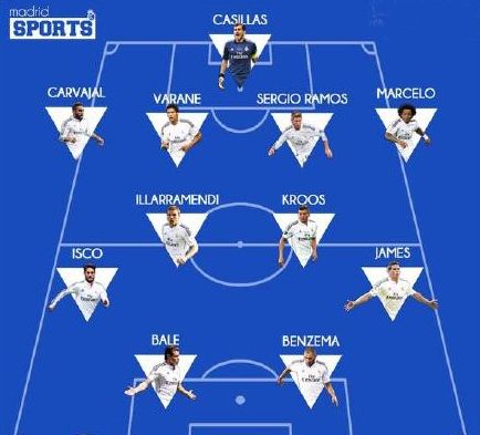 欧冠-哈弗茨破门厄德高赖斯建功 阿森纳3-0胜（欧冠：哈弗茨破门，厄德高、赖斯相继建功，阿森纳3-0完胜）
